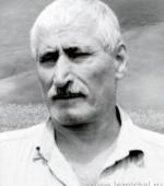 Саид Ибрагьимов